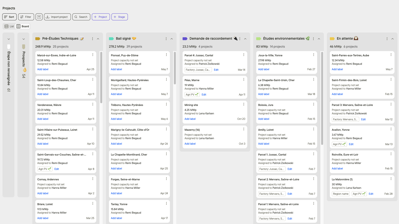 France solar project collaboration