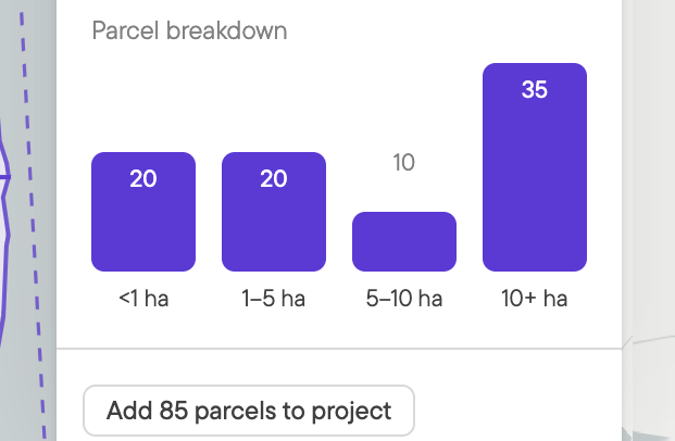 Opportunity area panel with a parcel size breakdown and a button to add all 85 parcels to a project