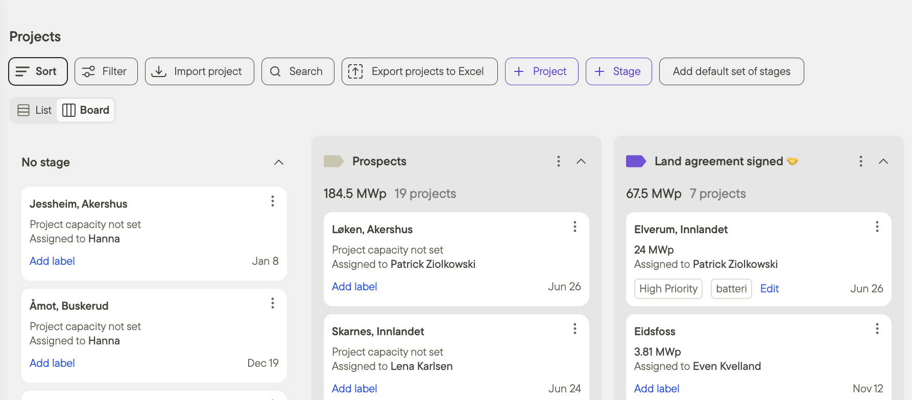 Project pipeline in Glint Solar organised by development stage with capacity per stage